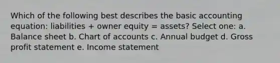 Which of the following best describes the basic accounting equation: liabilities + owner equity = assets? Select one: a. Balance sheet b. Chart of accounts c. Annual budget d. <a href='https://www.questionai.com/knowledge/klIB6Lsdwh-gross-profit' class='anchor-knowledge'>gross profit</a> statement e. Income statement