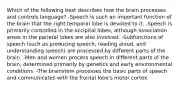 Which of the following best describes how the brain processes and controls language? -Speech is such an important function of the brain that the right temporal lobe is devoted to it. -Speech is primarily controlled in the occipital lobes, although association areas in the parietal lobes are also involved. -Subfunctions of speech (such as producing speech, reading aloud, and understanding speech) are processed by different parts of the brain. -Men and women process speech in different parts of the brain, determined primarily by genetics and early environmental conditions. -The brainstem processes the basic parts of speech and communicates with the frontal lobe's motor cortex.