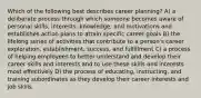 Which of the following best describes career planning? A) a deliberate process through which someone becomes aware of personal skills, interests, knowledge, and motivations and establishes action plans to attain specific career goals B) the lifelong series of activities that contribute to a person's career exploration, establishment, success, and fulfillment C) a process of helping employees to better understand and develop their career skills and interests and to use these skills and interests most effectively D) the process of educating, instructing, and training subordinates as they develop their career interests and job skills