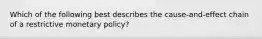 Which of the following best describes the cause-and-effect chain of a restrictive monetary policy?