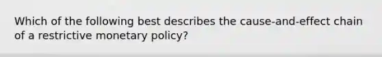 Which of the following best describes the cause-and-effect chain of a restrictive monetary policy?