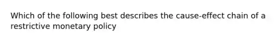 Which of the following best describes the cause-effect chain of a restrictive monetary policy