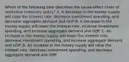 Which of the following best describes the cause-effect chain of restrictive monetary policy? A. A decrease in the money supply will raise the interest rate, decrease investment spending, and decrease aggregate demand and GDP B. A decrease in the money supply will lower the interest rate, increase investment spending, and increase aggregate demand and GDP. C. An increase in the money supply will lower the interest rate, decrease investment spending, and increase aggregate demand and GDP. D. An increase in the money supply will raise the interest rate, decrease investment spending, and decrease aggregate demand and GDP.