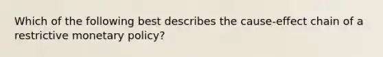 Which of the following best describes the cause-effect chain of a restrictive monetary policy?