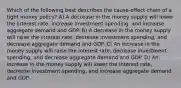 Which of the following best describes the cause-effect chain of a tight money policy? A) A decrease in the money supply will lower the interest rate, increase investment spending, and increase aggregate demand and GDP. B) A decrease in the money supply will raise the interest rate, decrease investment spending, and decrease aggregate demand and GDP. C) An increase in the money supply will raise the interest rate, decrease investment spending, and decrease aggregate demand and GDP. D) An increase in the money supply will lower the interest rate, decrease investment spending, and increase aggregate demand and GDP.