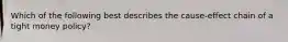 Which of the following best describes the cause-effect chain of a tight money policy?