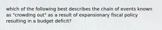 which of the following best describes the chain of events known as "crowding out" as a result of expansionary fiscal policy resulting in a budget deficit?