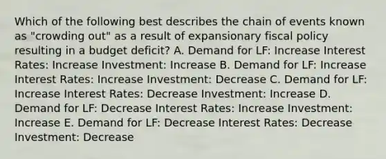 Which of the following best describes the chain of events known as "crowding out" as a result of expansionary fiscal policy resulting in a budget deficit? A. Demand for LF: Increase Interest Rates: Increase Investment: Increase B. Demand for LF: Increase Interest Rates: Increase Investment: Decrease C. Demand for LF: Increase Interest Rates: Decrease Investment: Increase D. Demand for LF: Decrease Interest Rates: Increase Investment: Increase E. Demand for LF: Decrease Interest Rates: Decrease Investment: Decrease