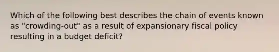 Which of the following best describes the chain of events known as "crowding-out" as a result of expansionary fiscal policy resulting in a budget deficit?