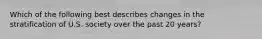 Which of the following best describes changes in the stratification of U.S. society over the past 20 years?