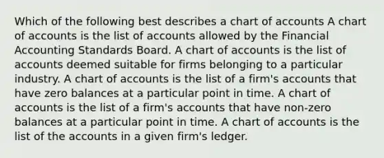 Which of the following best describes a chart of accounts A chart of accounts is the list of accounts allowed by the Financial Accounting Standards Board. A chart of accounts is the list of accounts deemed suitable for firms belonging to a particular industry. A chart of accounts is the list of a firm's accounts that have zero balances at a particular point in time. A chart of accounts is the list of a firm's accounts that have non-zero balances at a particular point in time. A chart of accounts is the list of the accounts in a given firm's ledger.