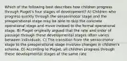 Which of the following best describes how children progress through Piaget's four stages of development? A) Children who progress quickly through the sensorimotor stage and the preoperational stage may be able to skip the concrete operational stage and move instead to the formal operational stage. B) Piaget originally argued that the rate and order of passage through these developmental stages often varies between individuals. C) The transition from the sensorimotor stage to the preoperational stage involves changes in children's schema. D) According to Piaget, all children progress through these developmental stages at the same rate