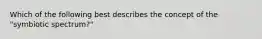 Which of the following best describes the concept of the "symbiotic spectrum?"