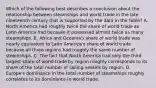 Which of the following best describes a conclusion about the relationship between steamships and world trade in the late nineteenth century that is supported by the data in the table? A. North America had roughly twice the share of world trade as Latin America had because it possessed almost twice as many steamships. B. Africa and Oceania's share of world trade was nearly equivalent to Latin America's share of world trade because all three regions had roughly the same number of steamships. C. The fact that North America had only the third largest share of world trade by region roughly corresponds to its share of the total number of sailing vessels by region. D. Europe's dominance in the total number of steamships roughly correlates to its dominance in world trade.