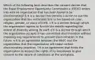 Which of the following best describes the consent decree that the Equal Employment Opportunity Commission a (EEOC) enters into with an organization that has been found to be discriminating? b It is a decree that permits a victim to sue the organization that has victimized him or her based on color, religion, gender, or place of birth. c It is a decree through which the organization agrees to furnish the details regarding the extent of diversity among its staff. d It is a decree through which the organization accepts it has committed discrimination without imposing any requirements to prevent discrimination in the future. e It is an agreement between the EEOC and the organization that the organization will cease certain discriminatory practices. f It is an agreement that binds the organization to respect the rights of its employees to give consent to the nature of conditions at the workplace.