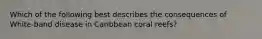 Which of the following best describes the consequences of White-band disease in Caribbean coral reefs?