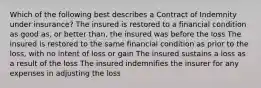 Which of the following best describes a Contract of Indemnity under insurance? The insured is restored to a financial condition as good as, or better than, the insured was before the loss The insured is restored to the same financial condition as prior to the loss, with no intent of loss or gain The insured sustains a loss as a result of the loss The insured indemnifies the insurer for any expenses in adjusting the loss