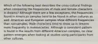 Which of the following best describes the cross-cultural findings when comparing the frequencies of male and female characters in dreams? Although there are a few exceptions, the frequencies found in American samples tend to be found in other cultures as well. American and European samples show different frequencies than nonsamples. Male characters tend to show up in dreams more frequently in malesocieties. Although a consistent pattern is found in the results from different American samples, no clear pattern emerges when looking at studies using participants from other cultures.