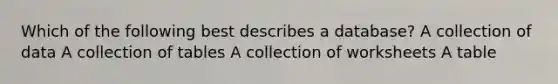 Which of the following best describes a database? A collection of data A collection of tables A collection of worksheets A table