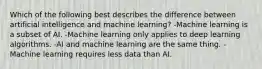 Which of the following best describes the difference between artificial intelligence and machine learning? -Machine learning is a subset of AI. -Machine learning only applies to deep learning algorithms. -AI and machine learning are the same thing. -Machine learning requires less data than AI.