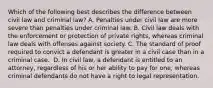 Which of the following best describes the difference between civil law and criminal law? A. Penalties under civil law are more severe than penalties under criminal law. B. Civil law deals with the enforcement or protection of private rights, whereas criminal law deals with offenses against society. C. The standard of proof required to convict a defendant is greater in a civil case than in a criminal case. ​ D. In civil law, a defendant is entitled to an attorney, regardless of his or her ability to pay for one, whereas criminal defendants do not have a right to legal representation.