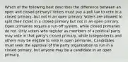 Which of the following best describes the difference between an open and closed primary? Voters must pay a poll tax to vote in a closed primary, but not in an open primary. Voters are allowed to split their ticket in a closed primary but not in an open primary. Open primaries require a run-off system, while closed primaries do not. Only voters who register as members of a political party may vote in that party's closed primary, while independents and others may be eligible to vote in open primaries. Candidates must seek the approval of the party organization to run in a closed primary, but anyone may be a candidate in an open primary.