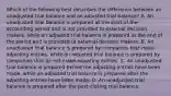 Which of the following best describes the difference between an unadjusted trial balance and an adjusted trial balance? A. An unadjusted trial balance is prepared at the start of the accounting period and is not provided to external decision makers, while an adjusted trial balance is prepared at the end of the period and is provided to external decision makers. B. An unadjusted trial balance is prepared by companies that make adjusting entries, while an adjusted trial balance is prepared by companies that do not make adjusting entries. C. An unadjusted trial balance is prepared before the adjusting entries have been made, while an adjusted trial balance is prepared after the adjusting entries have been made. D. An unadjusted trial balance is prepared after the post-closing trial balance.