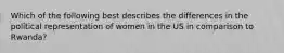 Which of the following best describes the differences in the political representation of women in the US in comparison to Rwanda?