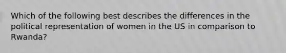 Which of the following best describes the differences in the political representation of women in the US in comparison to Rwanda?