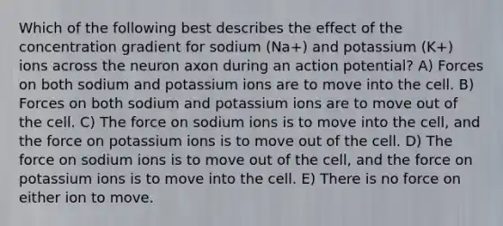 Which of the following best describes the effect of the concentration gradient for sodium (Na+) and potassium (K+) ions across the neuron axon during an action potential? A) Forces on both sodium and potassium ions are to move into the cell. B) Forces on both sodium and potassium ions are to move out of the cell. C) The force on sodium ions is to move into the cell, and the force on potassium ions is to move out of the cell. D) The force on sodium ions is to move out of the cell, and the force on potassium ions is to move into the cell. E) There is no force on either ion to move.