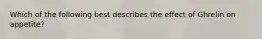 Which of the following best describes the effect of Ghrelin on appetite?