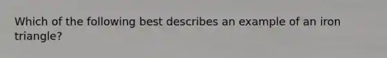 Which of the following best describes an example of an iron triangle?