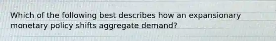 Which of the following best describes how an expansionary monetary policy shifts aggregate demand?