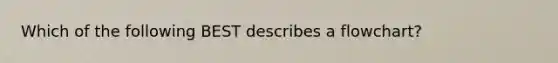 Which of the following BEST describes a flowchart?