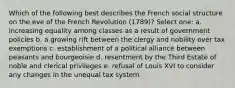 Which of the following best describes the French social structure on the eve of the French Revolution (1789)? Select one: a. increasing equality among classes as a result of government policies b. a growing rift between the clergy and nobility over tax exemptions c. establishment of a political alliance between peasants and bourgeoisie d. resentment by the Third Estate of noble and clerical privileges e. refusal of Louis XVI to consider any changes in the unequal tax system