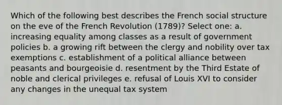 Which of the following best describes the French social structure on the eve of the French Revolution (1789)? Select one: a. increasing equality among classes as a result of government policies b. a growing rift between the clergy and nobility over tax exemptions c. establishment of a political alliance between peasants and bourgeoisie d. resentment by the Third Estate of noble and clerical privileges e. refusal of Louis XVI to consider any changes in the unequal tax system