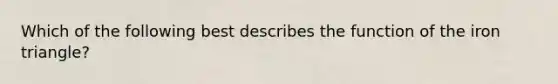 Which of the following best describes the function of the iron triangle?