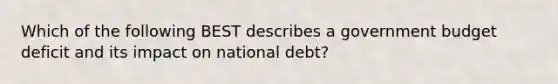 Which of the following BEST describes a government budget deficit and its impact on national debt?