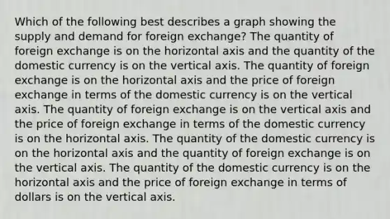 Which of the following best describes a graph showing the supply and demand for foreign exchange? The quantity of foreign exchange is on the horizontal axis and the quantity of the domestic currency is on the vertical axis. The quantity of foreign exchange is on the horizontal axis and the price of foreign exchange in terms of the domestic currency is on the vertical axis. The quantity of foreign exchange is on the vertical axis and the price of foreign exchange in terms of the domestic currency is on the horizontal axis. The quantity of the domestic currency is on the horizontal axis and the quantity of foreign exchange is on the vertical axis. The quantity of the domestic currency is on the horizontal axis and the price of foreign exchange in terms of dollars is on the vertical axis.