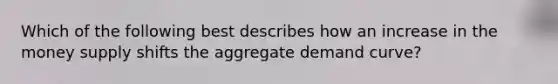 Which of the following best describes how an increase in the money supply shifts the aggregate demand curve?