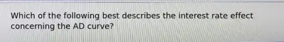 Which of the following best describes the interest rate effect concerning the AD curve?