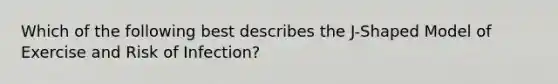 Which of the following best describes the J-Shaped Model of Exercise and Risk of Infection?