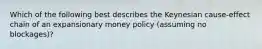 Which of the following best describes the Keynesian cause-effect chain of an expansionary money policy (assuming no blockages)?