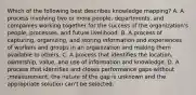 Which of the following best describes knowledge mapping? A. A process involving two or more people, departments, and companies working together for the success of the organization's people, processes, and future livelihood. B. A process of capturing, organizing, and storing information and experiences of workers and groups in an organization and making them available to others. C. A process that identifies the location, ownership, value, and use of information and knowledge. D. A process that identifies and closes performance gaps-without ;measurement, the nature of the gap is unknown and the appropriate solution can't be selected.