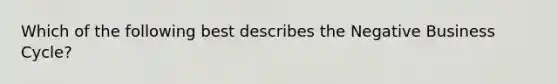 Which of the following best describes the Negative Business Cycle?