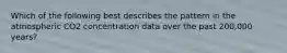 Which of the following best describes the pattern in the atmospheric CO2 concentration data over the past 200,000 years?