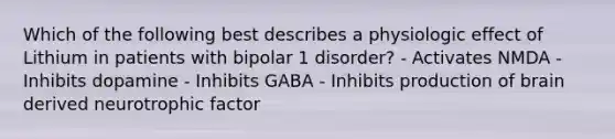 Which of the following best describes a physiologic effect of Lithium in patients with bipolar 1 disorder? - Activates NMDA - Inhibits dopamine - Inhibits GABA - Inhibits production of brain derived neurotrophic factor