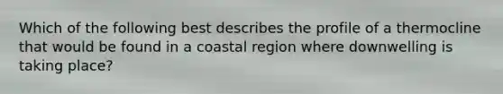 Which of the following best describes the profile of a thermocline that would be found in a coastal region where downwelling is taking place?