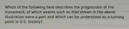 Which of the following best describes the progression of the movement, of which events such as that shown in the above illustration were a part and which can be understood as a turning point in U.S. history?