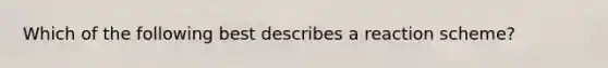 Which of the following best describes a reaction scheme?